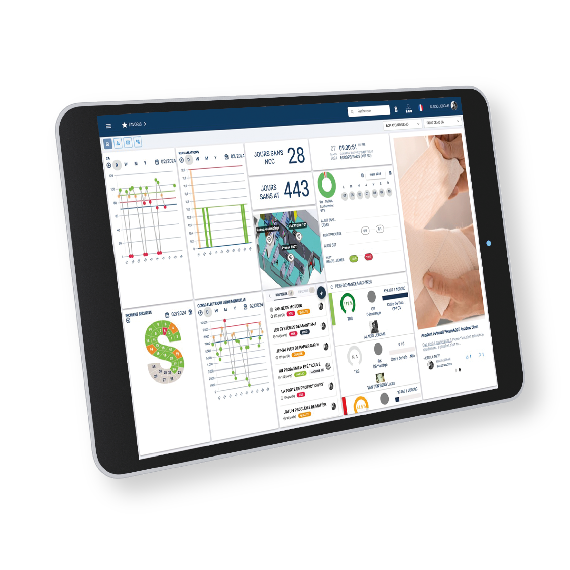 Indicateurs-digitalisés