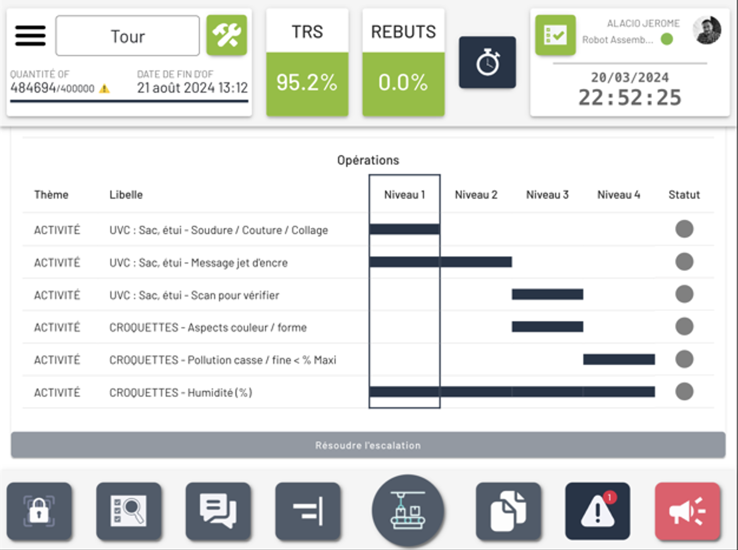 MAPSPY-MES-digitalisation- check list MAPSPY-MES-digitalisation- check list