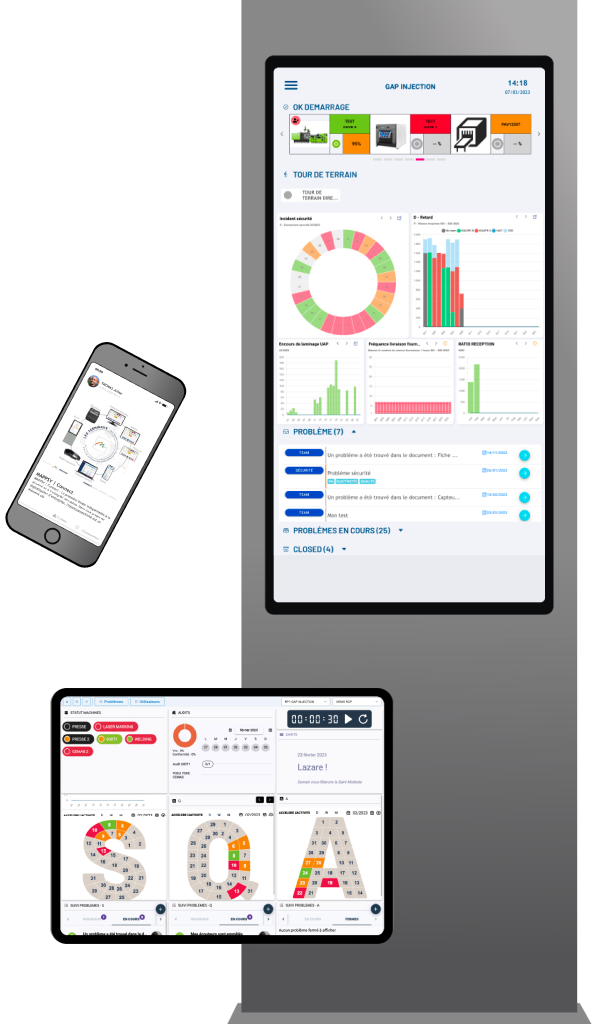 Devices MAPPSY Devices MAPPSY