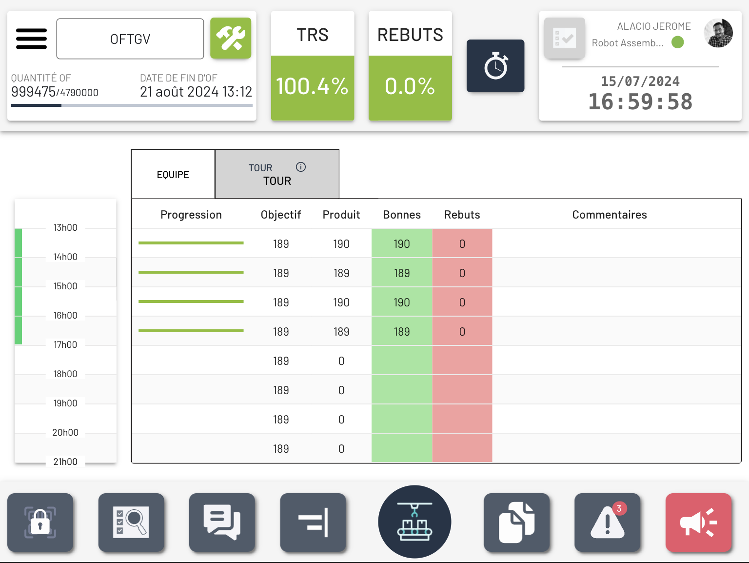 Screenshot interface opérateur Mappsy