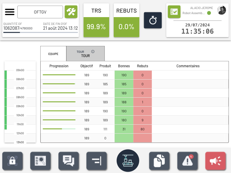 Screenshot interface opérateur Mappsy
